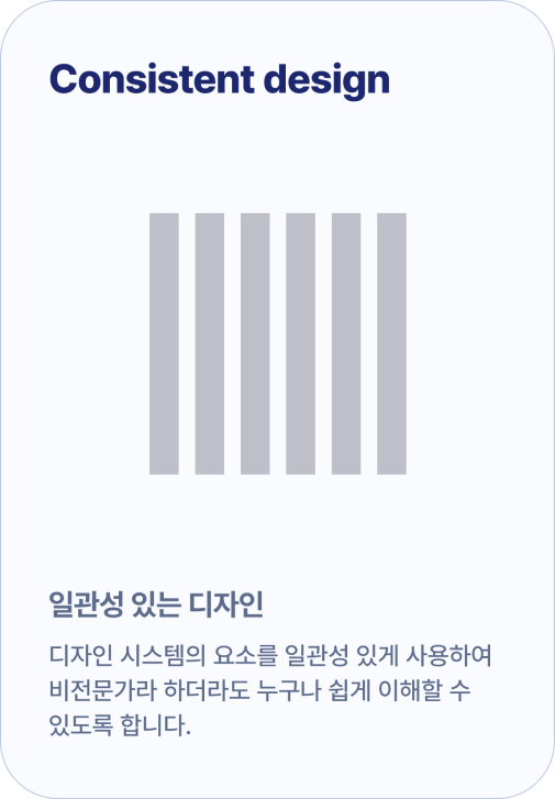 Consistent design 일관성 있는 디자인 디자인 시스템의 요소를 일관성 있게 사용하여 비전문가라 하더라도 누구나 쉽게 이해할 수 있도록 합니다.