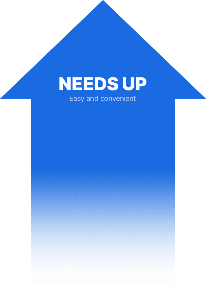 NEEDS UP Easy and convenient